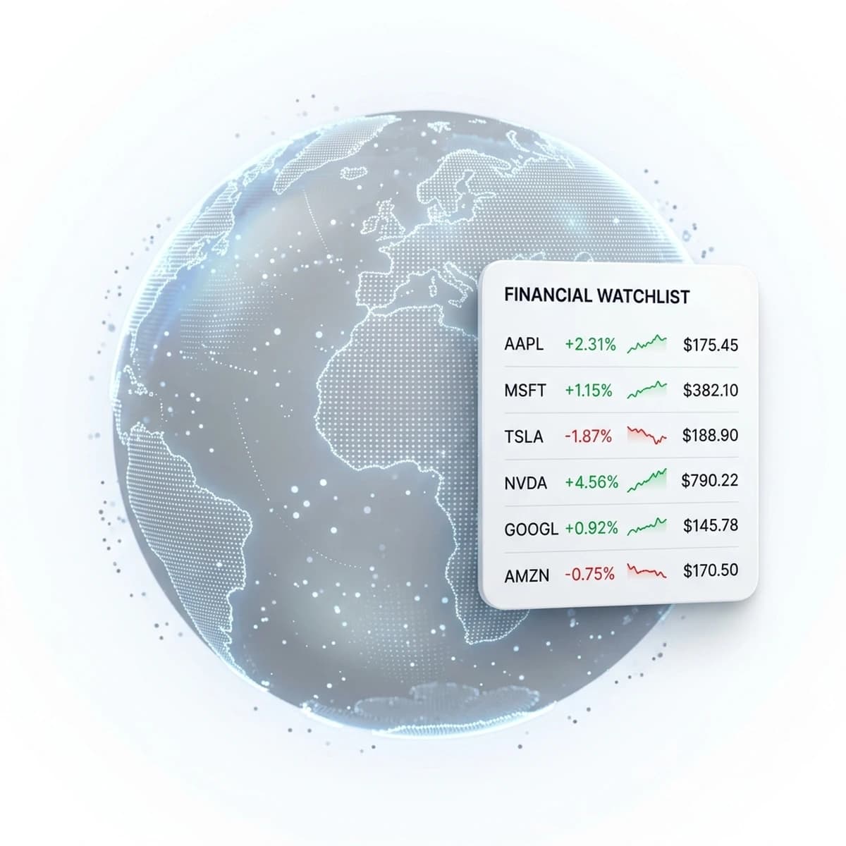 Global Financial Markets Network